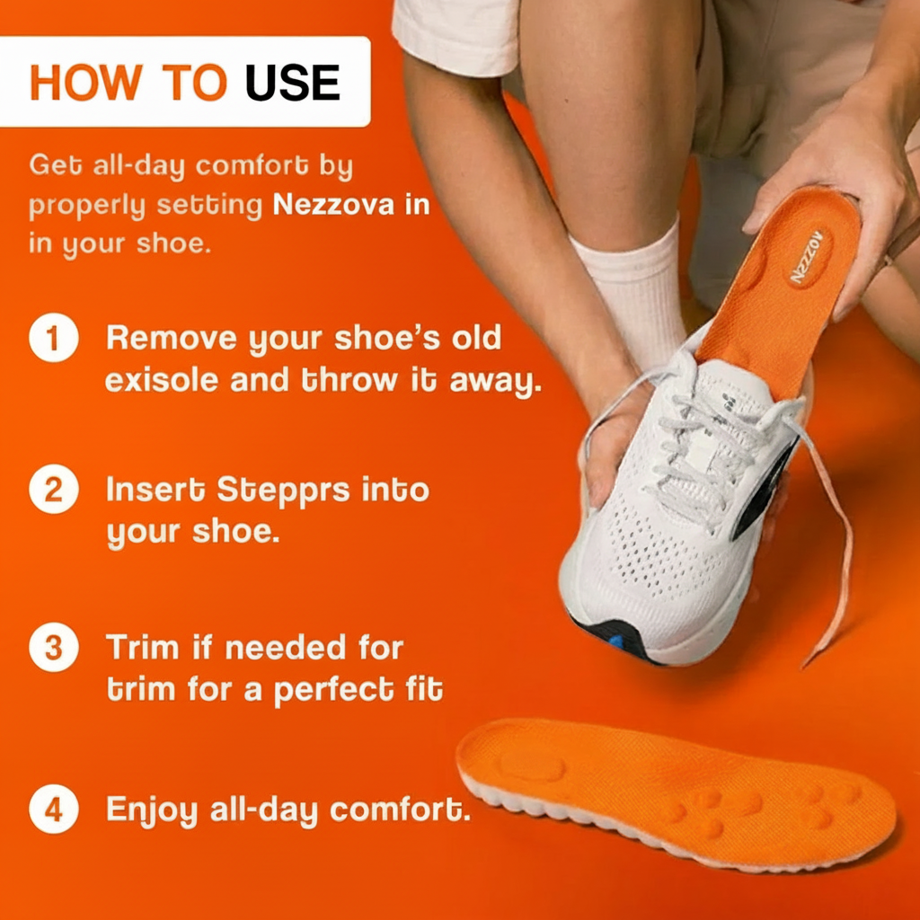 Nezzova Comfort Insoles
